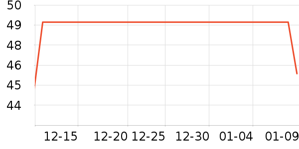 ��������ˮ��ʷ�۸�