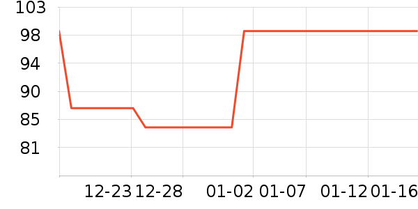 ���ķ�Χ������ʷ�۸�