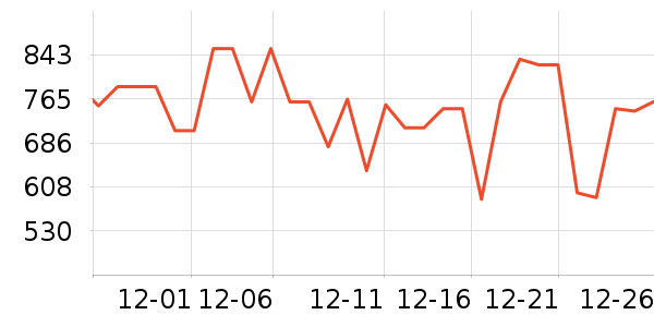 ����ԡ��/��������ʷ�۸�