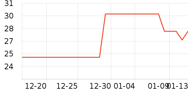 ��Ʒ����������ʳ��ʷ�۸�