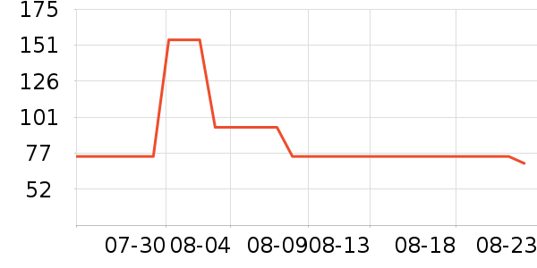 ʩ��ޢϴ��ˮ��ʷ�۸�