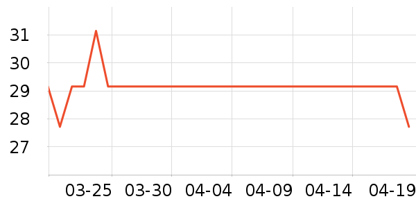 ��ɽũ�����̲�Ʒ��ʷ�۸�