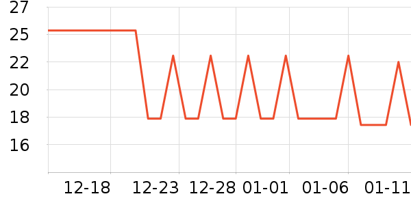 ��/����ʷ�۸�