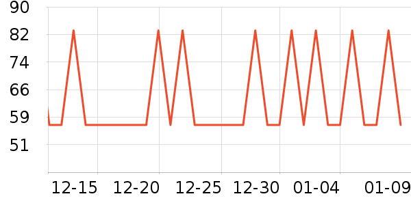 ӣ��������ʷ�۸�