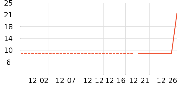 ������Ʒ/��Ʒ��ʷ�۸�