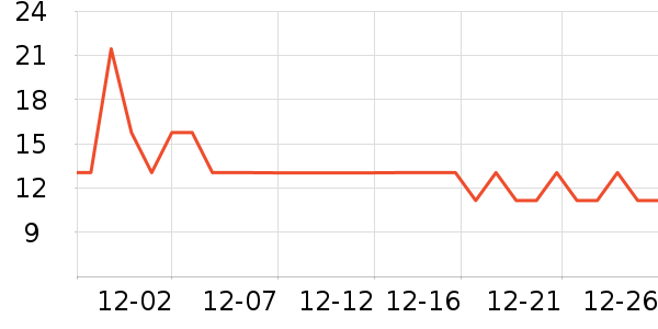 ����Ʒ�Ƴ���������ʷ�۸�