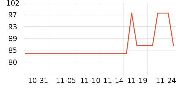 �����ɻ���Ь����ʷ�۸�