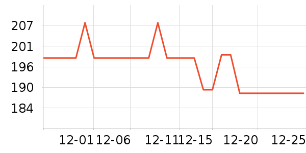 ��Ѱ������/����ʷ�۸�