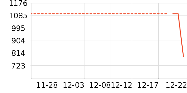 ������װ��ʷ�۸�