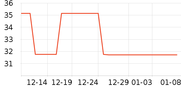 ɭţ�ҳ���������ʷ�۸�