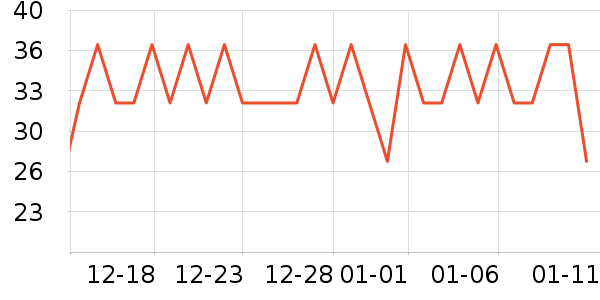 ���󷽱���ʳ��ʷ�۸�