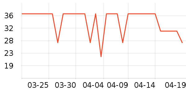 ���󷽱���ʳ��ʷ�۸�