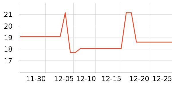 ����Ʒ�Ƴ��������ʷ�۸�