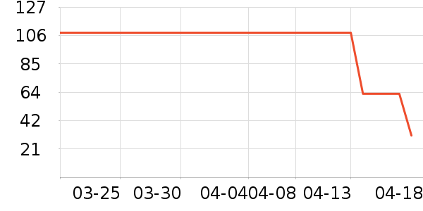 ���������༲����ҩ��ʷ�۸�