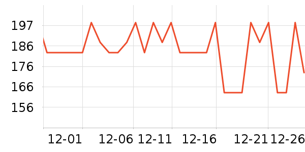 ÷��������ʷ�۸�