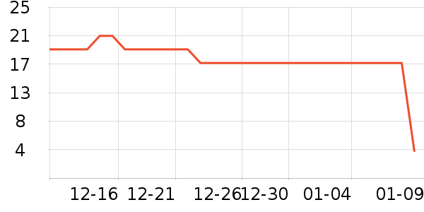 �ձ�������������ʷ�۸�