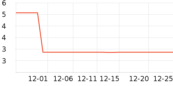 ����Ʒ�Ʊ���������ʷ�۸�