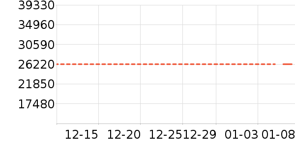 �й��ƽ���������ʷ�۸�