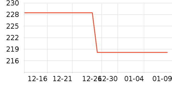 �����Ż�����װ��ʷ�۸�