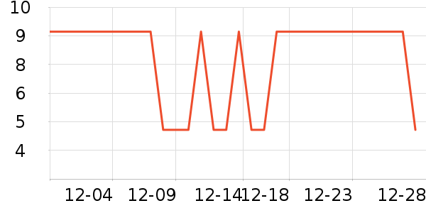 ��ʢԴ���/������ʷ�۸�