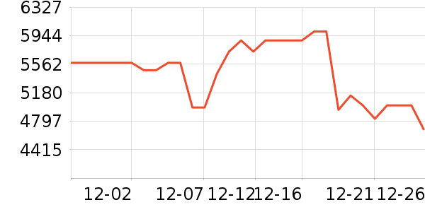 �¼ѻ���Ħ��/��Ħ����ʷ�۸�