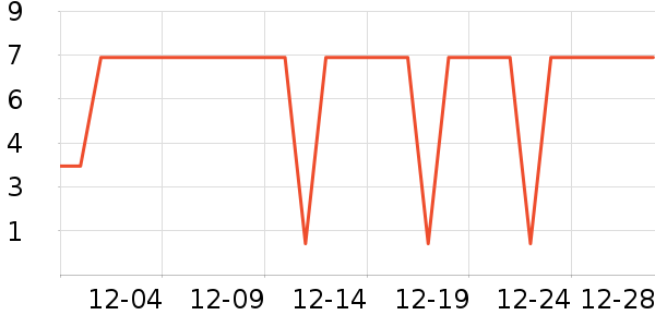 ����Ʒ�ƹ�ҵƷ��ʷ�۸�