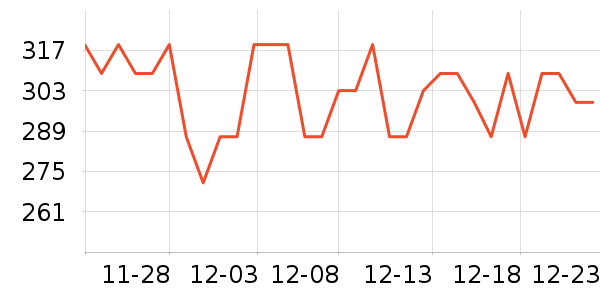 ���ĵ緹����ʷ�۸�