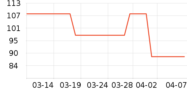 ������Ʒ/��Ʒ��ʷ�۸�