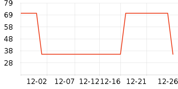 �ɿ�����ʷ�۸�