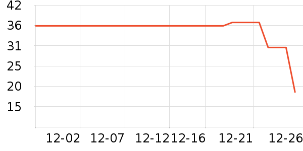 �춹��ͯ���¿���ʷ�۸�