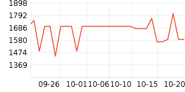 OPPO�ֻ���ʷ�۸�