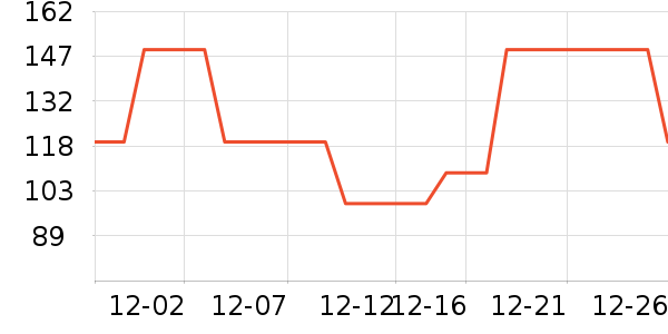 ��˾�Ƕ�ͯ���޷���ʷ�۸�