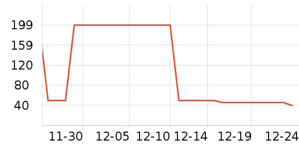 ɬ��˽��������ʷ�۸�