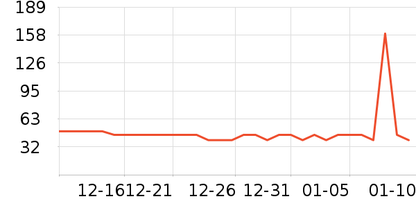 ɬ��˽��������ʷ�۸�