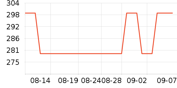 U.S.POLO  ASSN.�п���ʷ�۸�