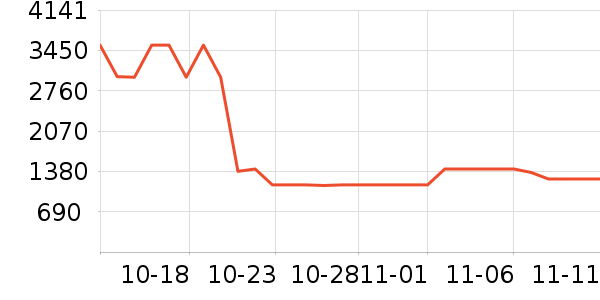 ޢ����������ʷ�۸�