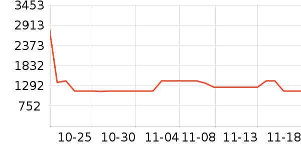 ޢ����������ʷ�۸�