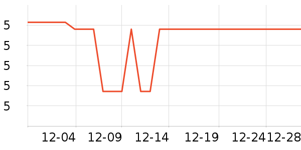 ����Ʒ����๤����ʷ�۸�