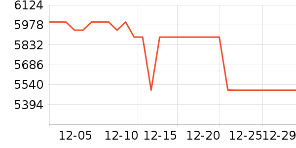 ��ҹ����ֻ���ʷ�۸�