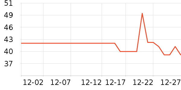 �ֹ�/������ʷ�۸�