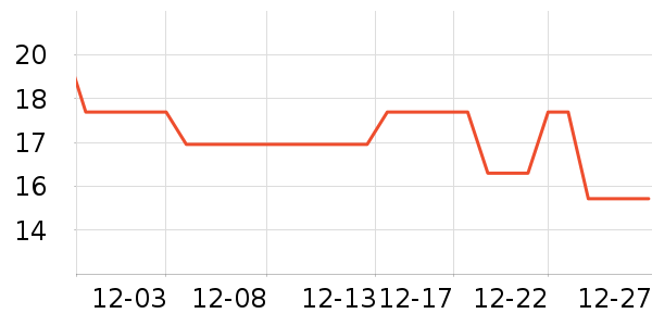 ����������������ʷ�۸�