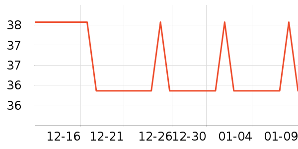 ��Դ��������ʷ�۸�