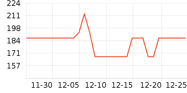 �����˹�˶�װ��ʷ�۸�