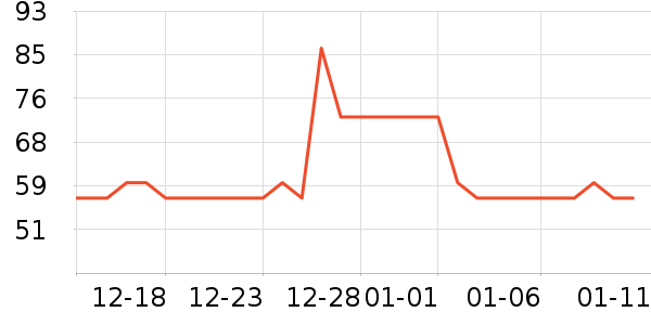 �������׷�/�׺�/������ʷ�۸�