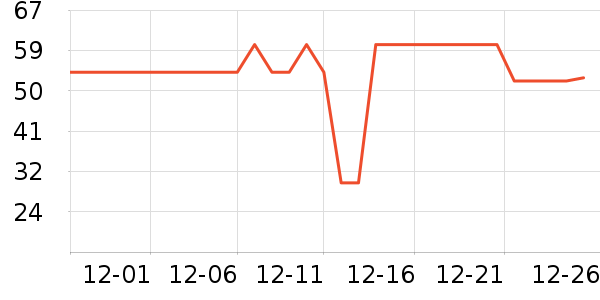 ��Ծ������ʷ�۸�