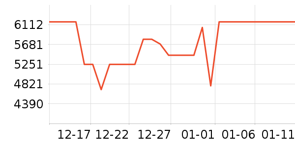 ֥����ɳ����ʷ�۸�