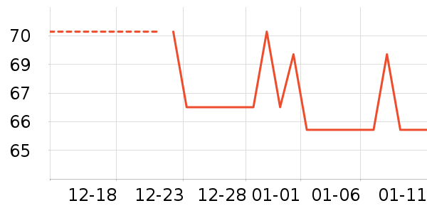 ��Ķ������ԡ¶��ʷ�۸�