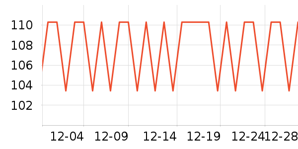 ��ʨŮʽţ�п�/���п�/�̿���ʷ�۸�