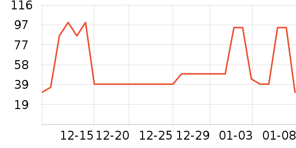 ��·������/Ƥ����ʷ�۸�