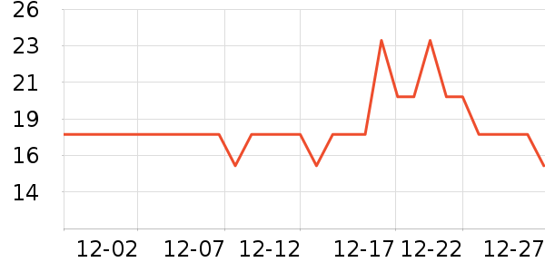 ���˴�����Ʒ��ʷ�۸�